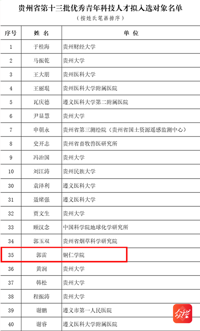 微信图片_20211215113207.png